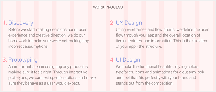 Example of grid usage from pixelpoint.io